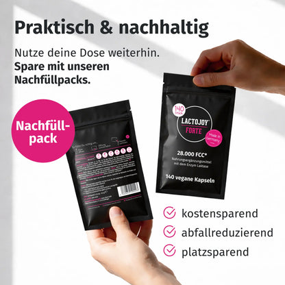 Praktisch & Nachhaltig